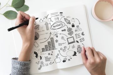 Media; Advertising; Marketing